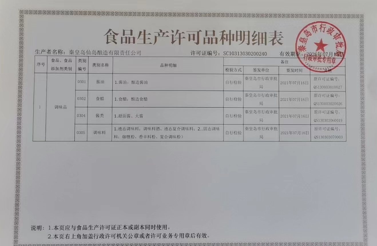 全國工業(yè)產(chǎn)品生產(chǎn)許可證